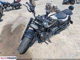 Harley-Davidson Pozostałe 2024