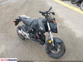 Honda Pozostałe 2023
