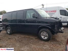 GMC Pozostałe 2022 4 GMC Pozostałe 2022 4
