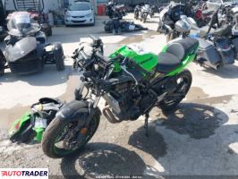 Kawasaki Pozostałe 2020