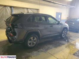 Toyota Pozostałe 2024 2