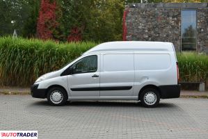 Citroen Jumpy 2015 2.0