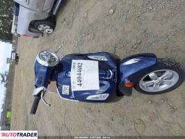 Piaggio Vespa 2023