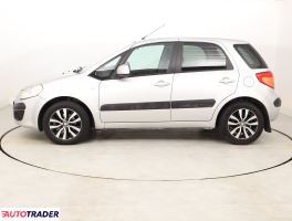 Suzuki Sx4 2009 1.6 118 KM