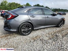 Honda Civic 2021 1 Honda Civic 2021 1