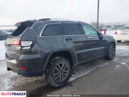 Jeep Grand Cherokee 2020 3