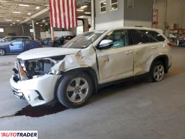 Toyota Highlander 2019 3 Toyota Highlander 2019 3