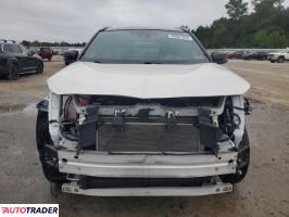 Toyota Pozostałe 2022 2