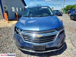 Chevrolet Equinox 2024 1