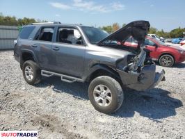 Toyota Pozostałe 2020 4