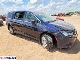 Chrysler Voyager 2020 3