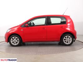 Skoda Citigo 2012 1.0 73 KM