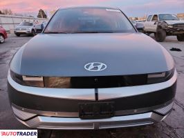 Hyundai Pozostałe 2022