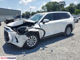 Toyota Highlander 2024 2 Toyota Highlander 2024 2