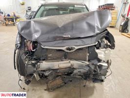 Toyota Highlander 2022 3