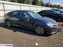 Honda Civic 2018 2