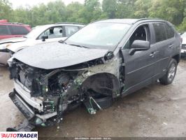 Toyota Pozostałe 2024 2 Toyota Pozostałe 2024 2