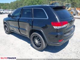 Jeep Grand Cherokee 2021 3