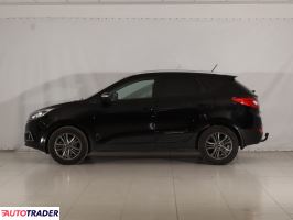 Hyundai ix35 2013 1.7 113 KM