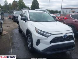 Toyota Pozostałe - zobacz ofertę