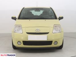 Citroen C2 2006 1.4 72 KM Citroen C2 2006 1.4 72 KM