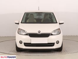 Skoda Citigo 2015 1.0 73 KM