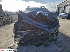 Toyota Pozostałe 2021 2