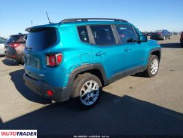 Jeep Renegade 2021 2