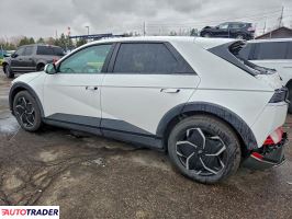 Hyundai Pozostałe 2024