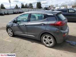 Chevrolet Pozostałe 2021