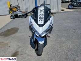 Kawasaki Pozostałe 2023
