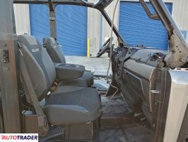 Polaris Pozostałe 2024