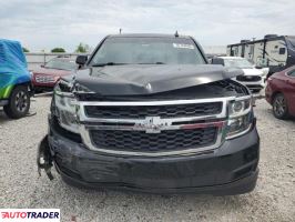 Chevrolet Tahoe 2019 5 Chevrolet Tahoe 2019 5