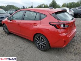 Subaru Impreza 2024 2 Subaru Impreza 2024 2