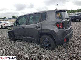 Jeep Renegade 2020 2 Jeep Renegade 2020 2