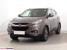 Hyundai ix35 2015 1.6 132 KM Hyundai ix35 2015 1.6 132 KM