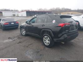 Toyota Pozostałe 2020 2