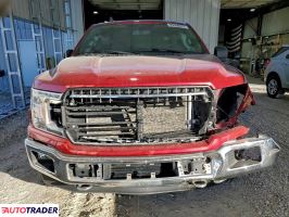 Ford Pozostałe 2020 2