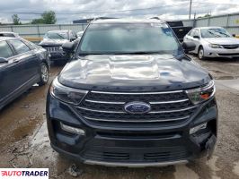 Ford Explorer 2020 2