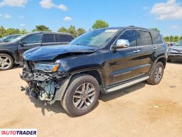Jeep Grand Cherokee - zobacz ofertę