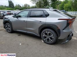 Toyota Pozostałe 2025