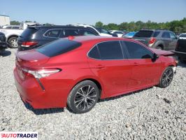 Toyota Camry 2020 2 Toyota Camry 2020 2
