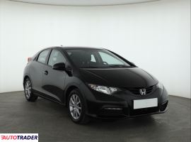 Honda Civic - zobacz ofertę