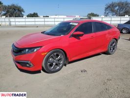 Honda Civic 2021 1 Honda Civic 2021 1