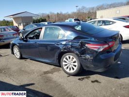 Toyota Camry 2020 2 Toyota Camry 2020 2