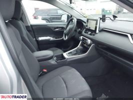 Toyota Pozostałe 2025 2