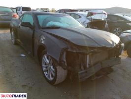 Chevrolet Camaro 2015 3 Chevrolet Camaro 2015 3