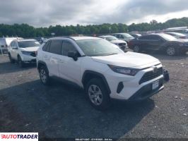 Toyota Pozostałe 2020 2