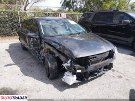 Hyundai Elantra - zobacz ofertę