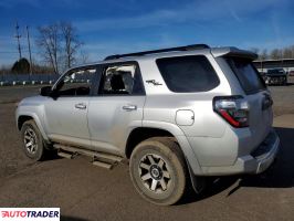 Toyota Pozostałe 2020 4